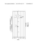 PHASE CHANGE INK IMAGING COMPONENT HAVING TWO-LAYER CONFIGURATION diagram and image