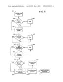 Identification Card Printer-Assembler for Over-The-Counter Card Issuing diagram and image