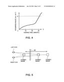 STEREO IMAGE DISPLAY DEVICE AND METHOD diagram and image