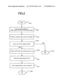 DISPLAY SYSTEM diagram and image