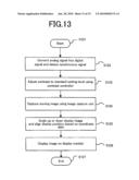 DISPLAY SYSTEM diagram and image