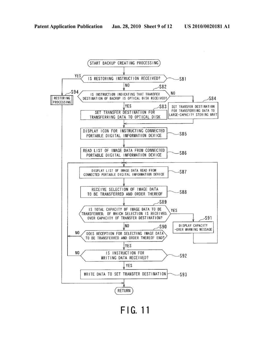 INFORMATION PROCESSING APPARATUS AND INFORMATION PROCESSING METHOD - diagram, schematic, and image 10