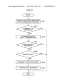 DATA PROCESSING APPARATUS, CONTROL METHOD FOR THE DATA PROCESSING APPARATUS, AND COMPUTER PROGRAM CAUSING COMPUTER TO EXECUTE THE CONTROL METHOD diagram and image