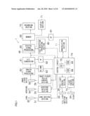 IMAGING APPARATUS AND METHOD diagram and image