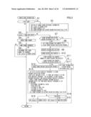 IMAGING APPARATUS AND METHOD diagram and image