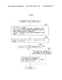 IMAGING APPARATUS AND METHOD diagram and image