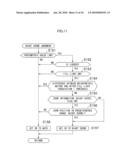 IMAGING APPARATUS AND METHOD diagram and image