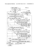 IMAGING APPARATUS AND METHOD diagram and image