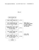 IMAGING APPARATUS AND METHOD diagram and image