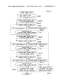 IMAGING APPARATUS AND METHOD diagram and image