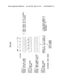 IMAGING APPARATUS AND METHOD diagram and image