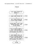 IMAGING APPARATUS AND METHOD diagram and image