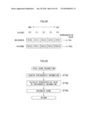 IMAGING APPARATUS AND METHOD diagram and image