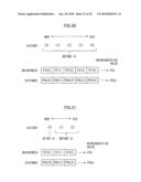 IMAGING APPARATUS AND METHOD diagram and image