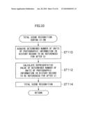 IMAGING APPARATUS AND METHOD diagram and image