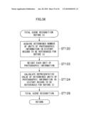 IMAGING APPARATUS AND METHOD diagram and image