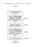 IMAGING APPARATUS AND METHOD diagram and image