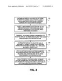 Camera Interface in a Portable Handheld Electronic Device diagram and image