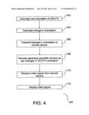 Operator Control Unit with Tracking diagram and image