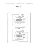 IMAGE PROCESSING APPARATUS, IMAGE PROCESSING METHOD, AND PROGRAM diagram and image