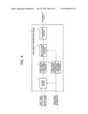 VIDEO IMAGE TRANSMITTING DEVICE, VIDEO IMAGE RECEIVING DEVICE, VIDEO IMAGE RECORDING DEVICE, VIDEO IMAGE REPRODUCING DEVICE, AND VIDEO IMAGE DISPLAYING DEVICE diagram and image