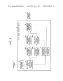 VIDEO IMAGE TRANSMITTING DEVICE, VIDEO IMAGE RECEIVING DEVICE, VIDEO IMAGE RECORDING DEVICE, VIDEO IMAGE REPRODUCING DEVICE, AND VIDEO IMAGE DISPLAYING DEVICE diagram and image