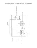 REPRODUCED SIGNAL PROCESSOR AND VIDEO DISPLAY diagram and image