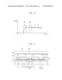 DISPLAY SUBSTRATE, METHOD OF MANUFACTURING THE DISPLAY SUBSTRATE AND DISPLAY DEVICE HAVING THE DISPLAY SUBSTRATE diagram and image