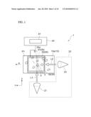 EQUIPMENT AND METHOD FOR DETECTING FOREIGN MATTERS diagram and image