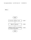 EQUIPMENT AND METHOD FOR DETECTING FOREIGN MATTERS diagram and image