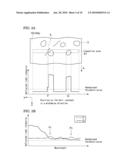 EQUIPMENT AND METHOD FOR DETECTING FOREIGN MATTERS diagram and image