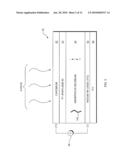 Method for Characterizing X-Ray Detector Materials Using a Raman Microscope diagram and image