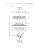 Method for Characterizing X-Ray Detector Materials Using a Raman Microscope diagram and image