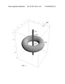 INSTRUMENT FOR MEASURING PARTICLE PARAMETERS diagram and image