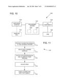 INSTRUMENT FOR MEASURING PARTICLE PARAMETERS diagram and image