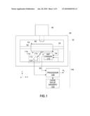 Interferometer Calibration System and Method diagram and image