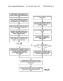 Interferometer Calibration System and Method diagram and image