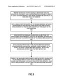 Interferometer Calibration System and Method diagram and image