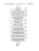 MINIMIZING DOT GRAININESS IN DOT-ON-DOT PRINTING DEVICES diagram and image