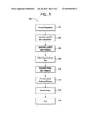 System and Method for Location Based Printing for Healthcare Data diagram and image