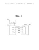 IMAGE FORMING APPARATUS TO CONTROL A POWER SUPPLY, AND METHOD THEREOF diagram and image