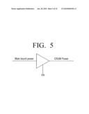 IMAGE FORMING APPARATUS TO CONTROL A POWER SUPPLY, AND METHOD THEREOF diagram and image