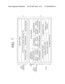 IMAGE FORMING APPARATUS TO CONTROL A POWER SUPPLY, AND METHOD THEREOF diagram and image