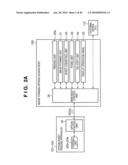 IMAGE FORMING APPARATUS diagram and image