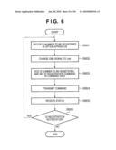 IMAGE FORMING APPARATUS diagram and image