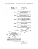 IMAGE FORMING APPARATUS diagram and image