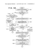 IMAGE FORMING APPARATUS diagram and image