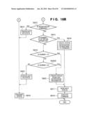 IMAGE FORMING APPARATUS diagram and image