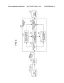 PRINTING CONTROL APPARATUS AND METHOD THEREOF diagram and image