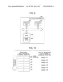 APPARATUS AND METHOD FOR CONTROLLING PRINTING diagram and image